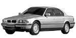 BMW E38 C280A Fault Code